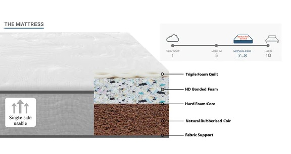 K&M Ortho Care Rebounded with Coir King Size 6" Thick Mattress
